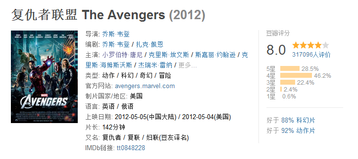 影視IP疊加之下，蝙蝠俠也可以大戰超人，但能做到1+1>2的效果嗎