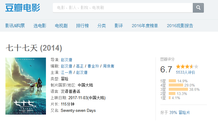 《七十七天》“虚火太旺”背后，是观众对国产户外探险电影的渴望
