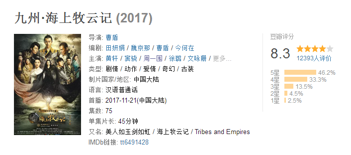 豆瓣8.3分，《海上牧雲記》能成為中國版《權力的遊戲》嗎？