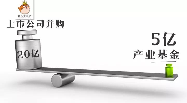 文娛併購「大災年」后，海外上市將是下一個未來？