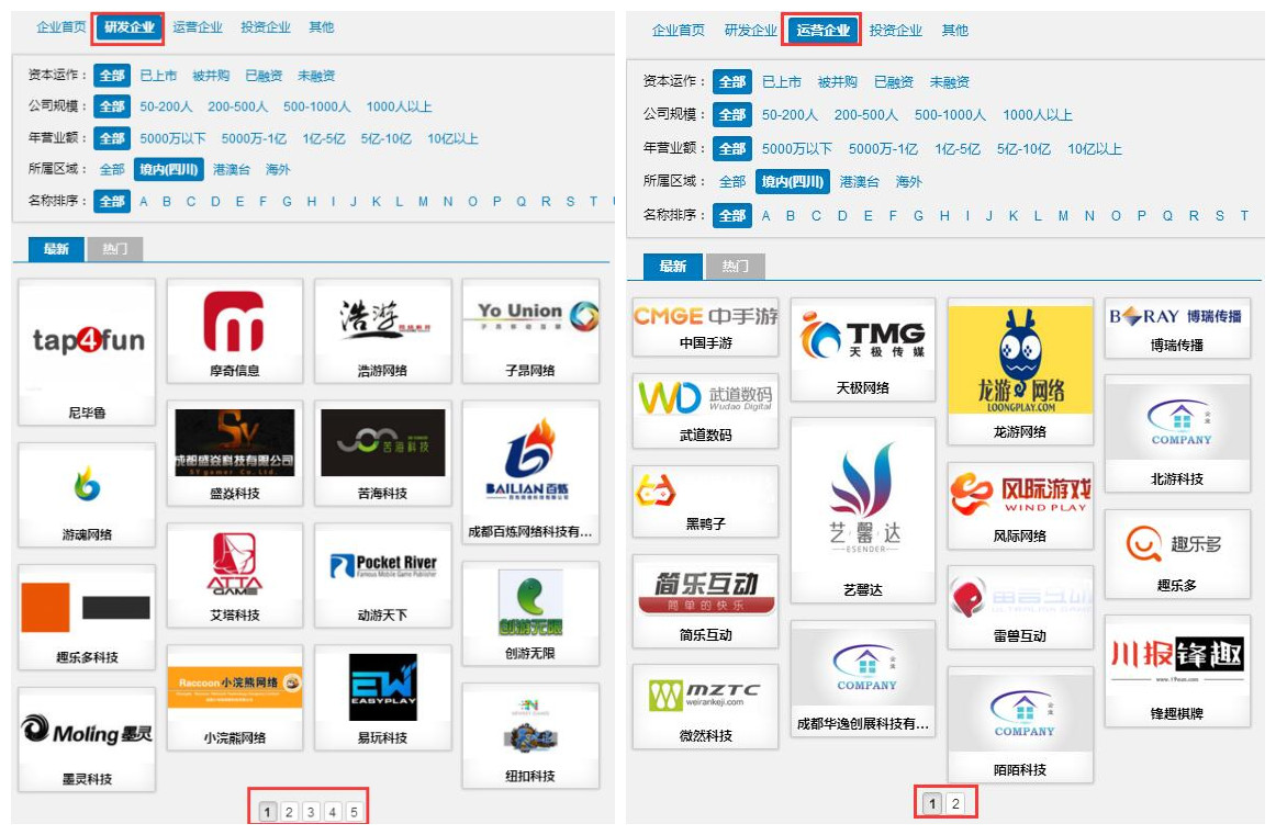 中国游戏企业地理版图之成都：诞生了《王者荣耀》的游戏“第四城”