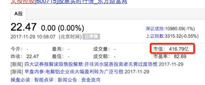海潤重組失敗：孫儷變現暫緩，楊洋和文創牽手在即