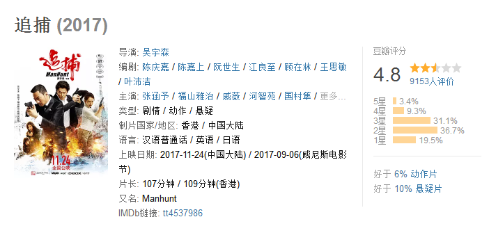 吳宇森的暴力美學，有情懷但不是票房靈藥