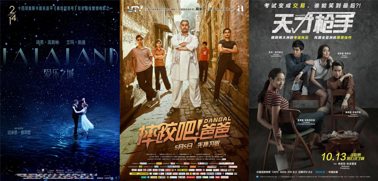 《至愛梵高》四天票房近4000萬，小眾文藝電影也有春天