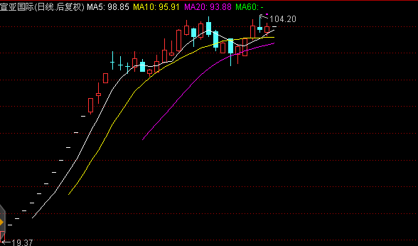 映客併購終止再度凸顯A股「政策風險」,2018將迎來海外上市潮?