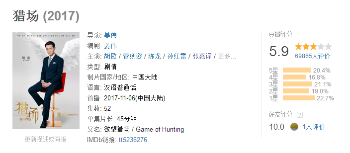 《獵場》也遭「注水」,暴力剪輯的背後有哪些原因?