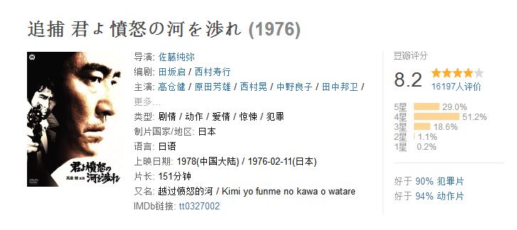 吳宇森的暴力美學，有情懷但不是票房靈藥