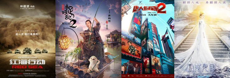 春節檔電影市場又有新監管，票補大戰迎來急剎車