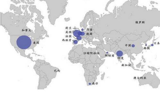 （全球人工智能人才分布图，印度仅次于美英）
