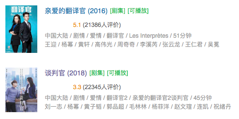 春節檔劇集小結:頭部缺位、整體平淡,難現「嘉行」資本熱