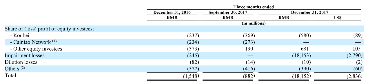 馬雲或許還沒有想到，阿里影業已埋下「隱雷」
