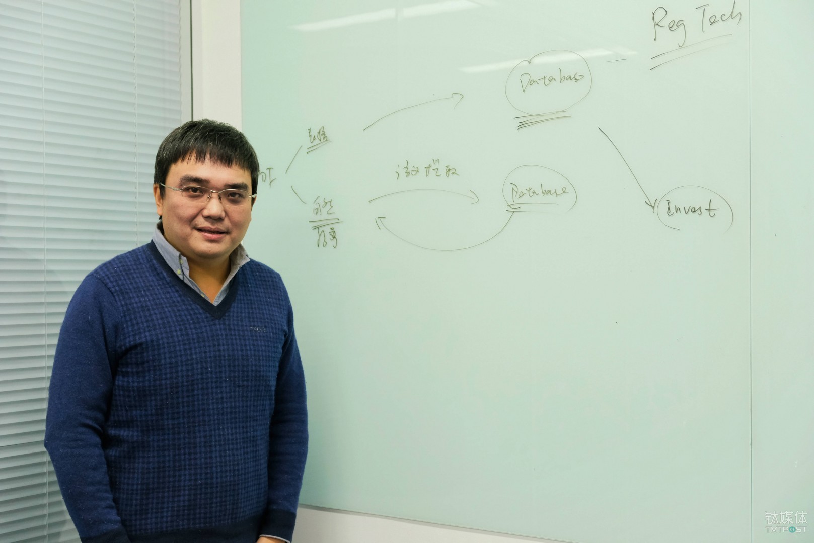庖丁科技首席科学家-罗平