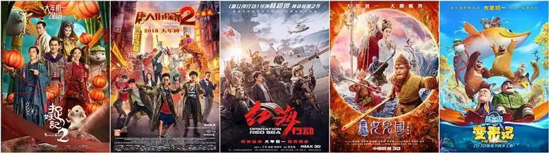 100+出品方，200+品牌入局春節檔團戰：70億票房有望達成？