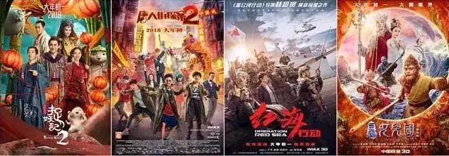IP電影來勢洶洶、票補將取消，誰能成為2018春節檔的最大贏家？