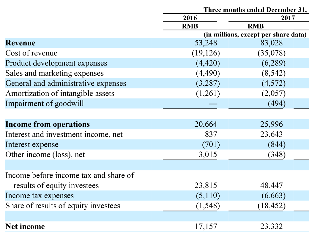 馬雲或許還沒有想到，阿里影業已埋下「隱雷」