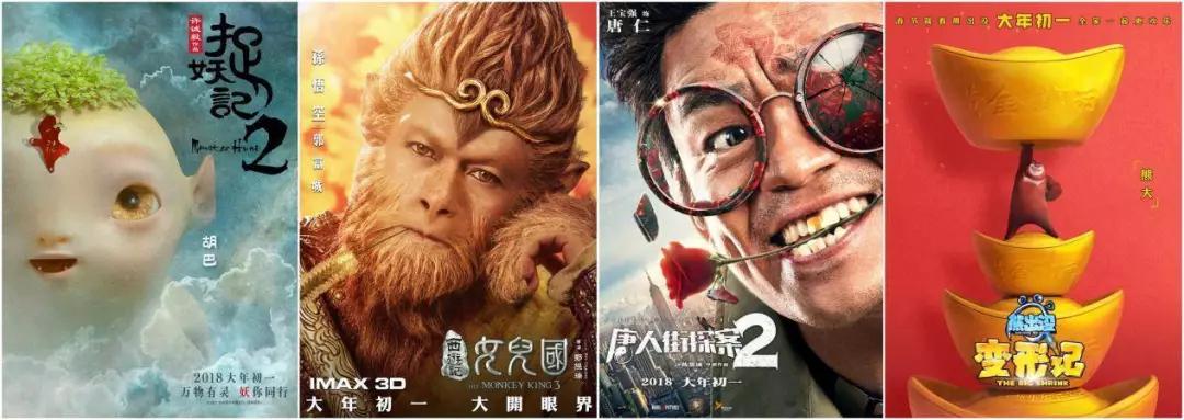 100+出品方，200+品牌入局春節檔團戰：70億票房有望達成？