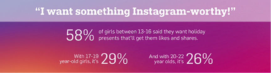 撩文化、多巴胺按鈕、販賣雌激素…2018想做出爆款也許要靠它們