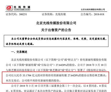 騰訊33.億元入股新麗，這是一筆三贏交易？