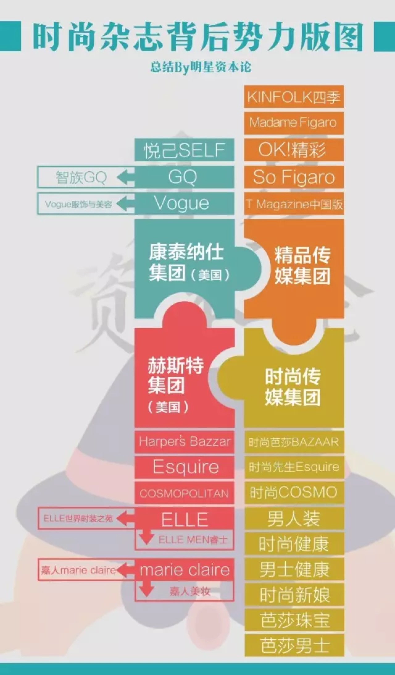 蘇芒走了，流量們的日子還好過嗎？