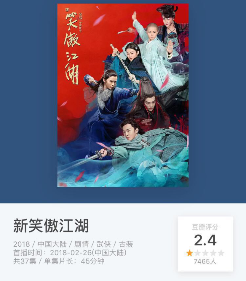 光線傳媒一季度利潤預增近10倍，新麗「分手費」成最大彩蛋？