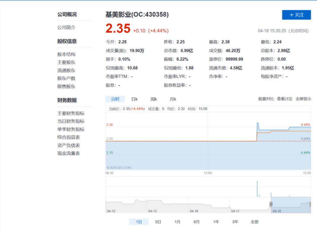 歐羅巴公司即將被Netflix收購，一樁生意成全了三家公司