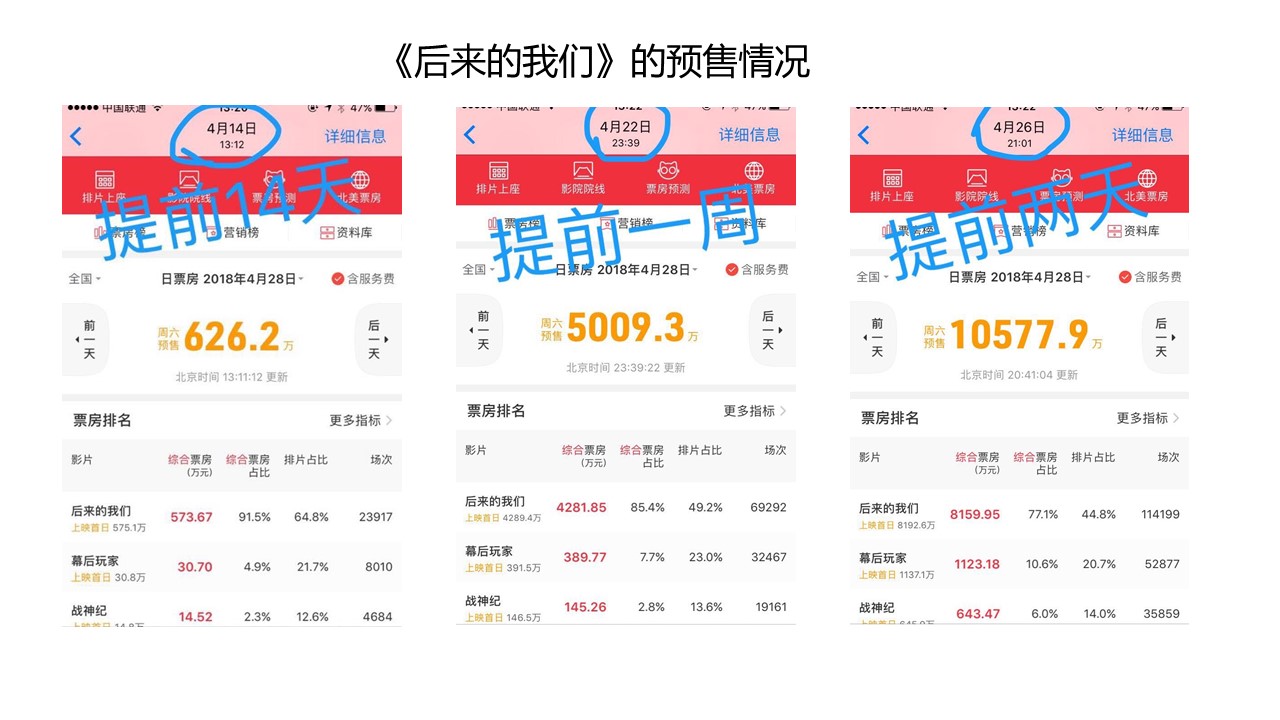 貓眼就「退票門」開懇談會：退票率不算很高，過去也有很多這種情況