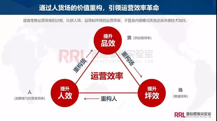 無人售貨的新破局點：娛樂零售