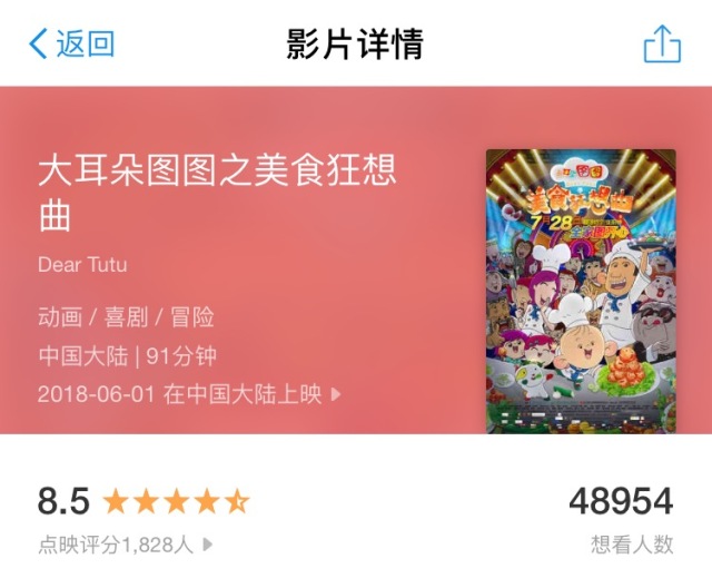 六一兒童動畫檔，你準備和孩子選哪部電影踩雷？