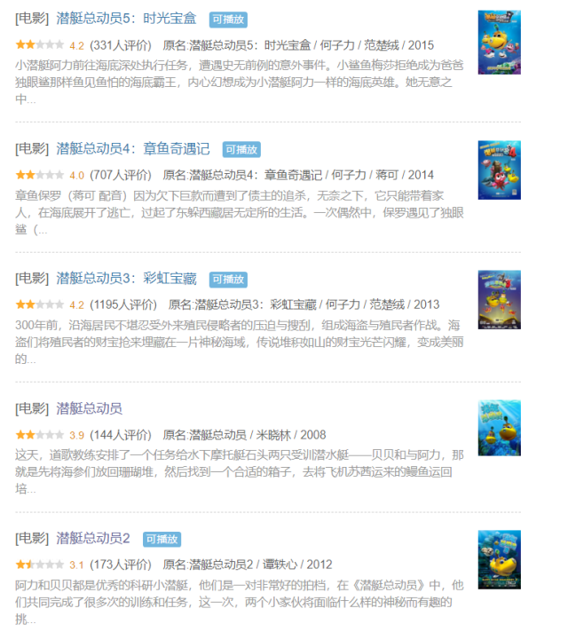 六一兒童動畫檔，你準備和孩子選哪部電影踩雷？