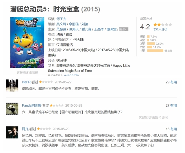 六一兒童動畫檔，你準備和孩子選哪部電影踩雷？