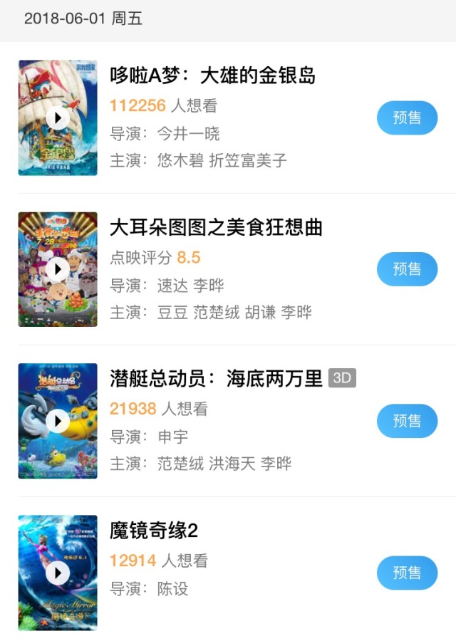 六一兒童動畫檔，你準備和孩子選哪部電影踩雷？