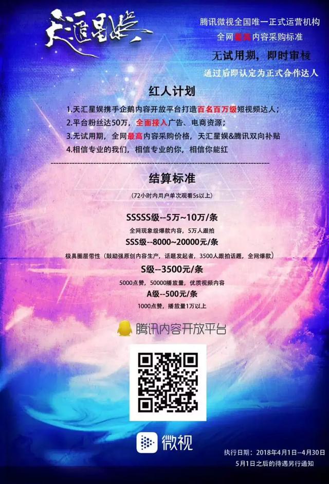 騰訊微視被達人討薪，30億補貼去哪兒？