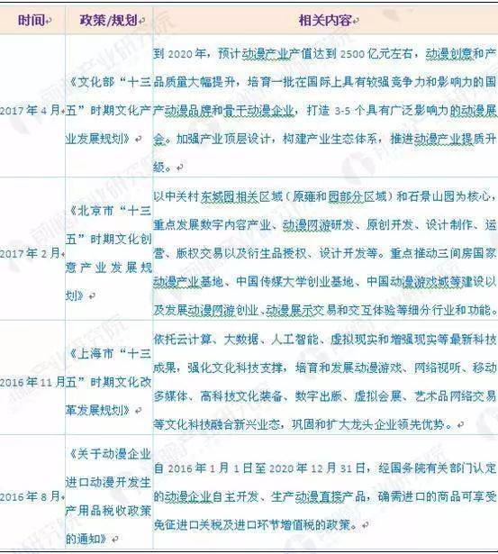 A站B站的同根殊途,折射出二次元商业世界的AB两面