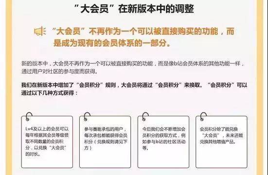 A站B站的同根殊途,折射出二次元商业世界的AB两面