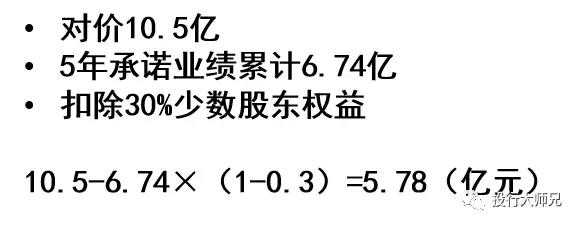拋開崔永元,說說危險的華誼與中國影業