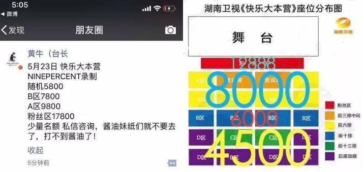 鐵打的流量、流水的愛豆,黃牛票和廣告商見證娛樂圈新勢力崛起