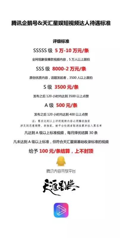 騰訊微視被達人討薪，30億補貼去哪兒？