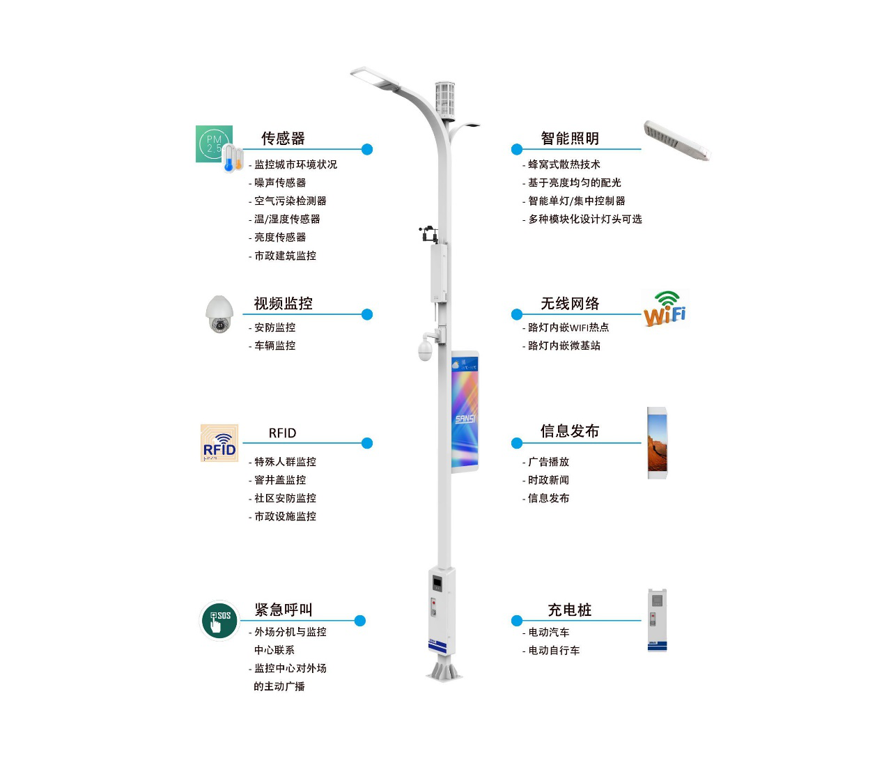 智能路灯背后:一场运营商、广告商和科技公司的战争 智能路灯背后:一场运营商、广告商和科技公司的战争