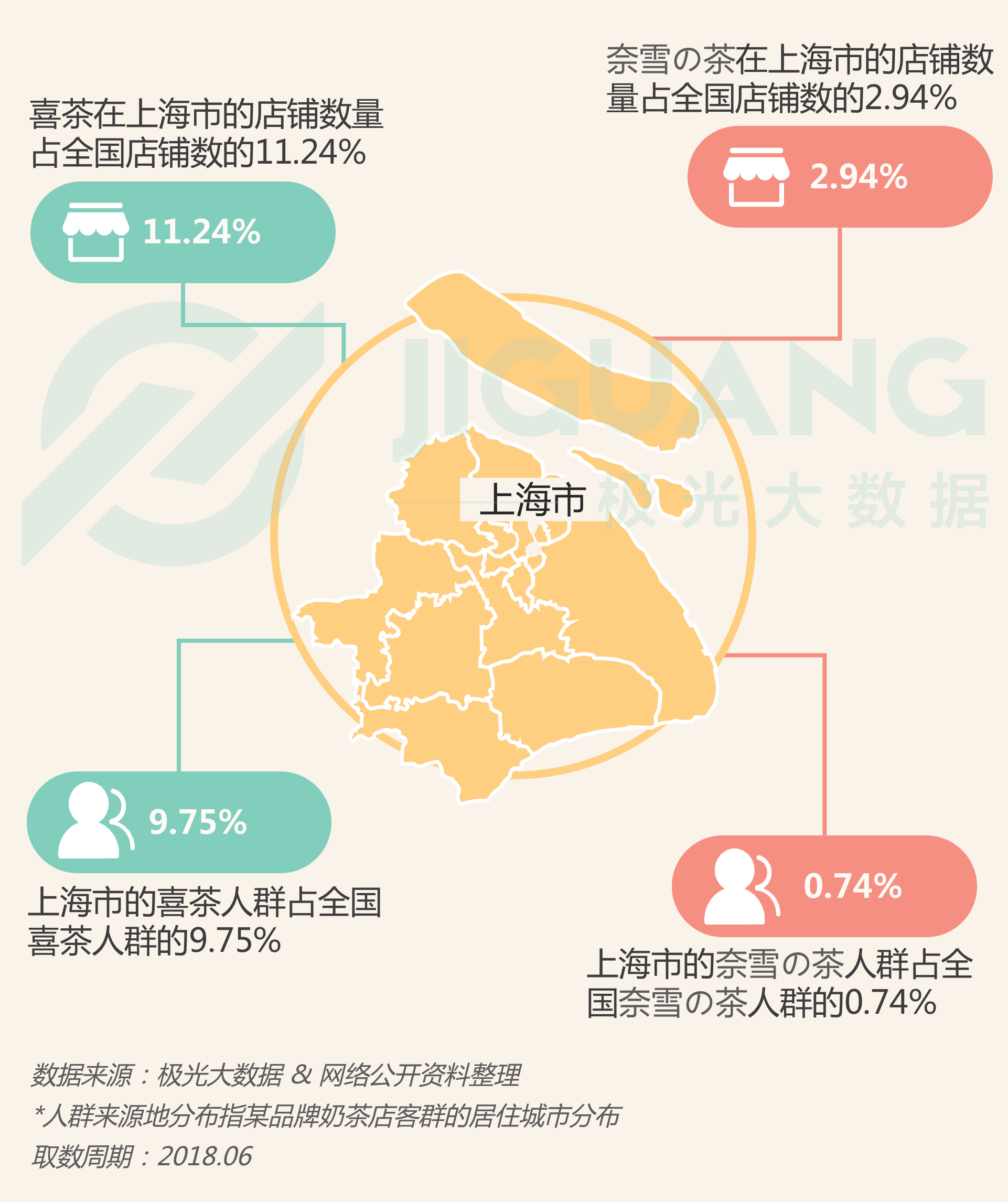 ݣϲѩβŮûռȸߴ58.26%        
