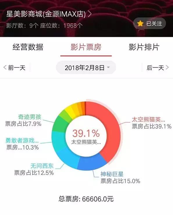星美员工讨薪记