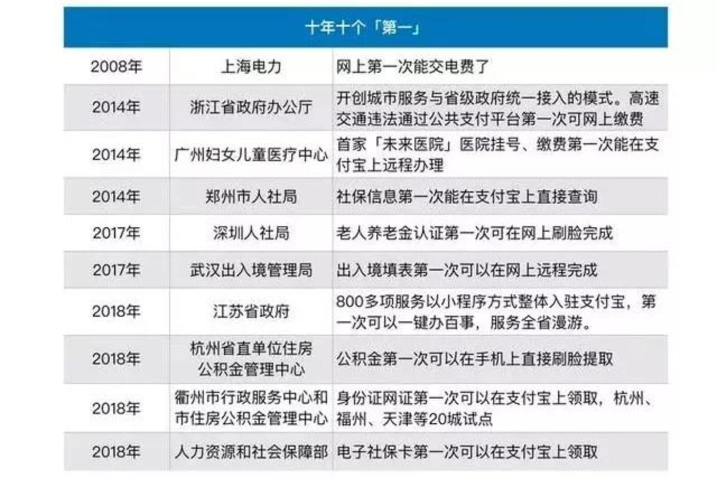 哪怕北上广不相信眼泪,你也一定不要回县城
