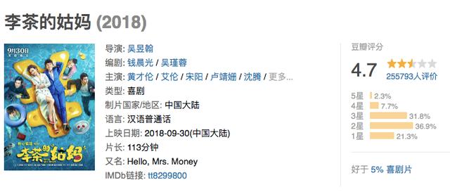 开心麻花又“扑街”了，亲爱的没想到吧？
