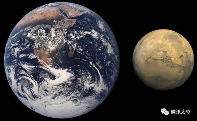 “天问一号”发射升空，一文了解全部信息