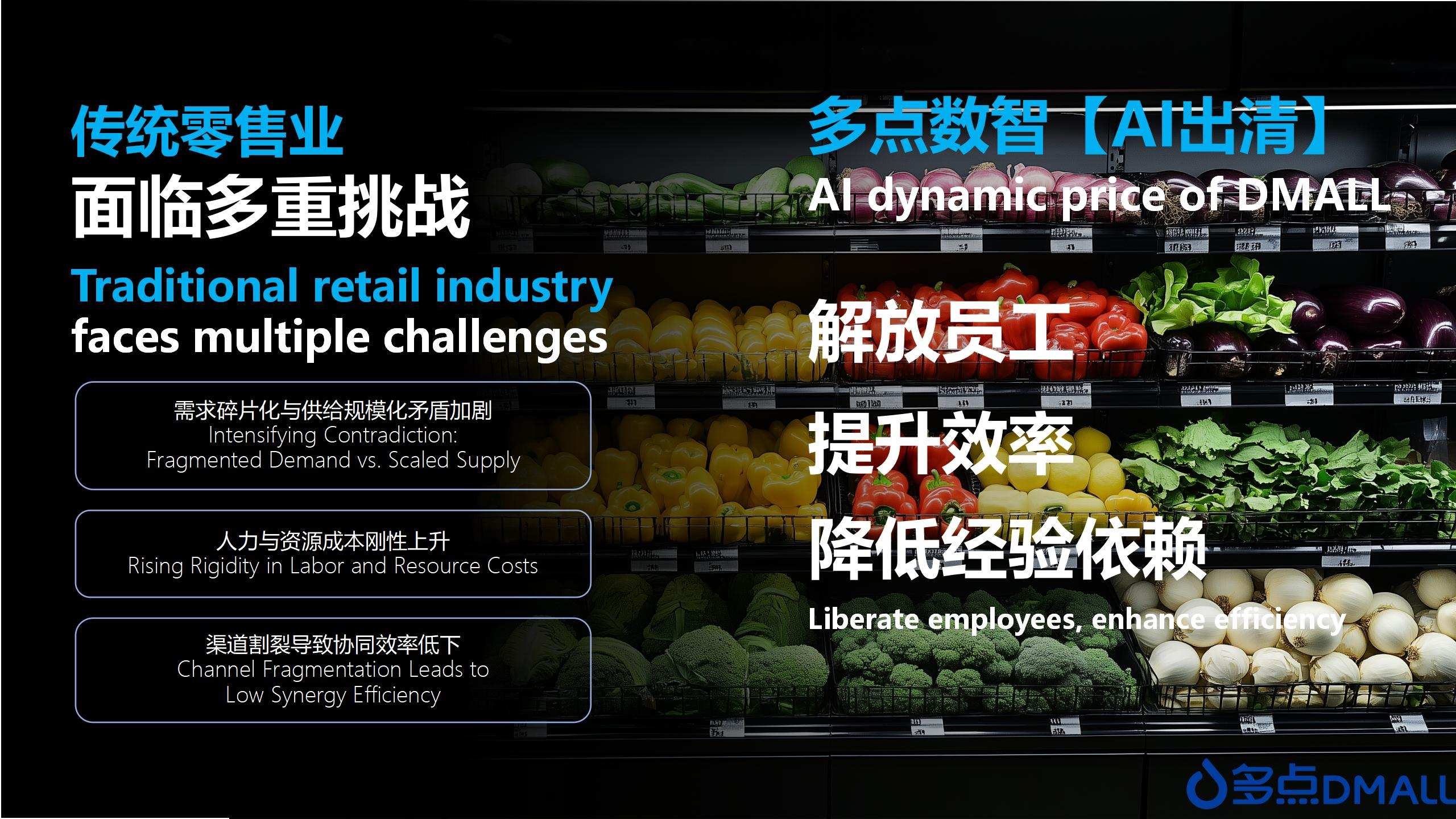 月收入提升9w+，零售业用大模型实现AI商品出清 | 创新场景