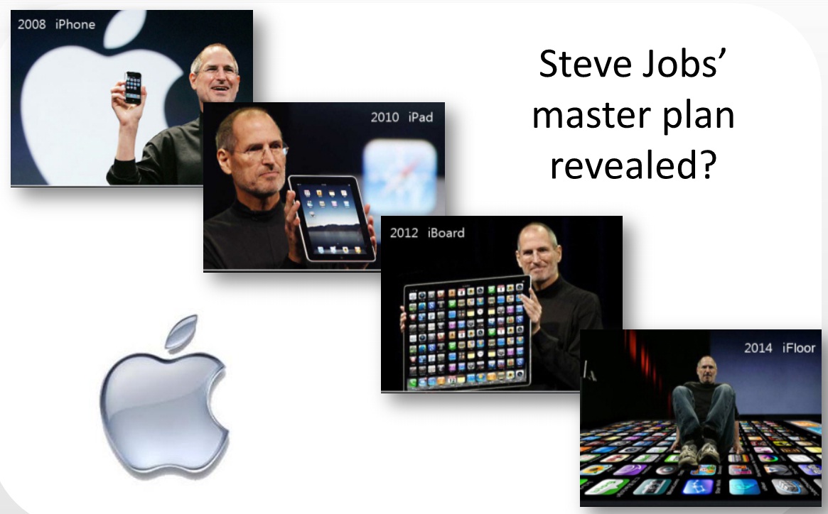 网络视频技术问答（7）：苹果为什么要进入电视屏？它会怎么做？