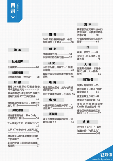 钛度周刊（创刊号）正式发布，祝大家元旦快乐！