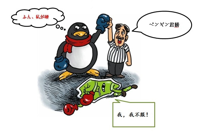 【今日微钛度】互联网史上最重磅罚单，可悲可叹！