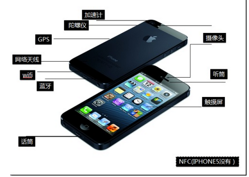 视觉搜索：这就是移动搜索未来的模样？