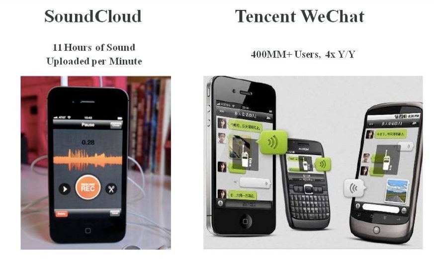 国际预言大师们缘何频频唱多中国互联网？