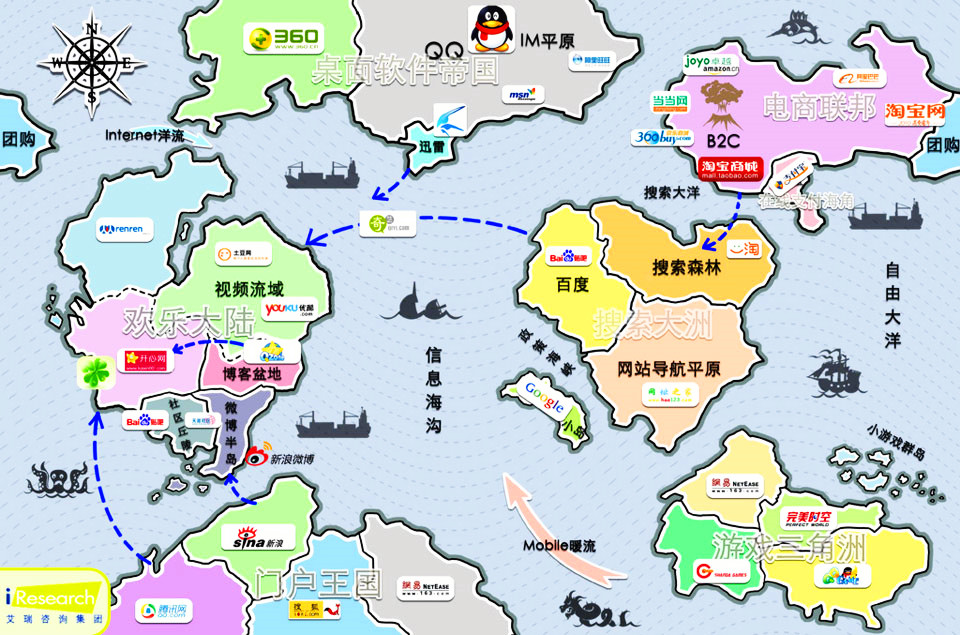 这一年，细数互联网企业组织架构大调整